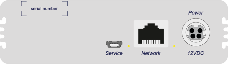 Rückansicht Produktschnittstellen ControlCenter-IP-XS | © 1.20 Rückansicht Produktschnittstellen ControlCenter-IP-XS | © 1.20