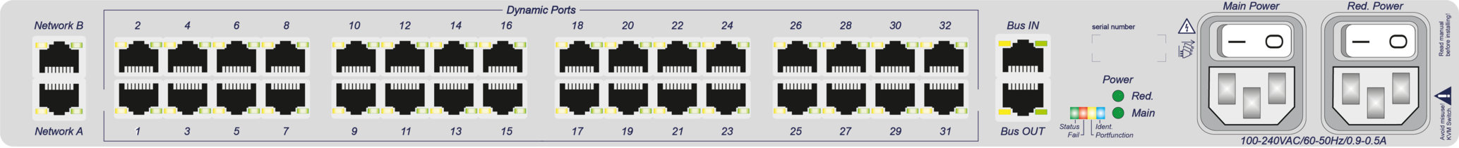 Rückansicht Produktschnittstellen ControlCenter-Compact-32C Rückansicht Produktschnittstellen ControlCenter-Compact-32C